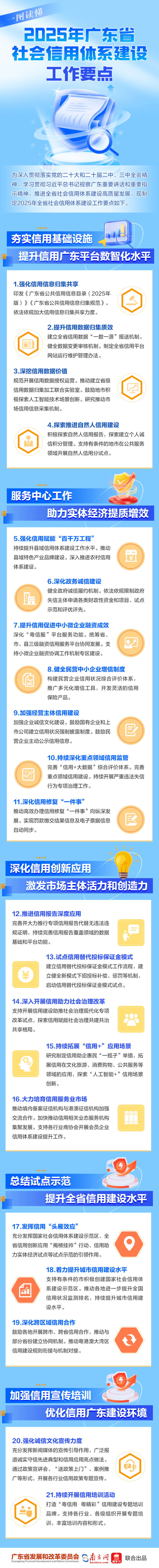 2025年信用评价图片(1).png
